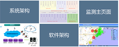 大氣電場(chǎng)儀監(jiān)測(cè)軟件，你選對(duì)了嗎？【易造】