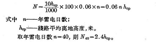 雷雨的形成及雷電的特性-雷電活動強(qiáng)度及直接雷擊的規(guī)律-點(diǎn)擊查看(連載2)【易造防雷】