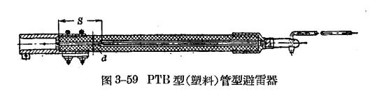 管型避雷器和保護(hù)間隙-管型避雷器的結(jié)構(gòu)和特性-點擊查看【易造防雷】