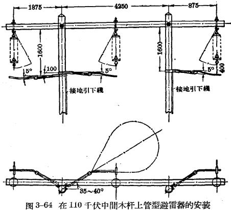 管型避雷器和保護間隙-管型避雷器的安裝、運行和檢修-木桿上管型
