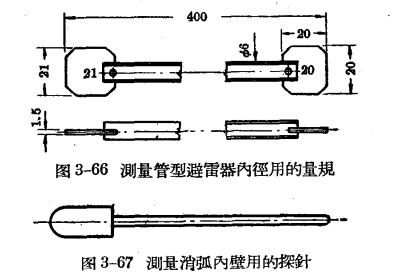 管型避雷器和保護(hù)間隙-管型避雷器的安裝、運(yùn)行和檢修