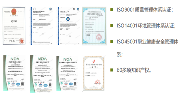 雷電預警系統-ISO9001質量體系認證